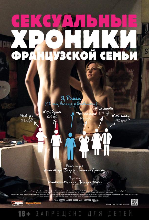 Сексуальные хроники французской семьи (2012) - фильм смотреть онлайн
